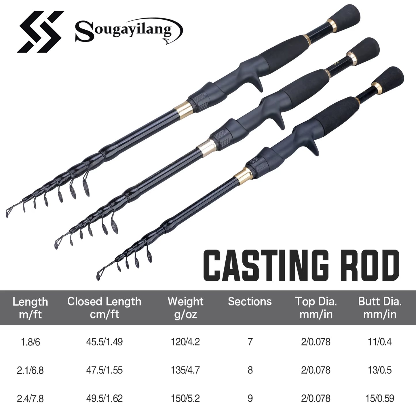 1.8-2.4M Casting Fishing Combo Telescopic Fishing Rod and 7.2:1 High Speed Fishing Reel with 150M Line Pesca