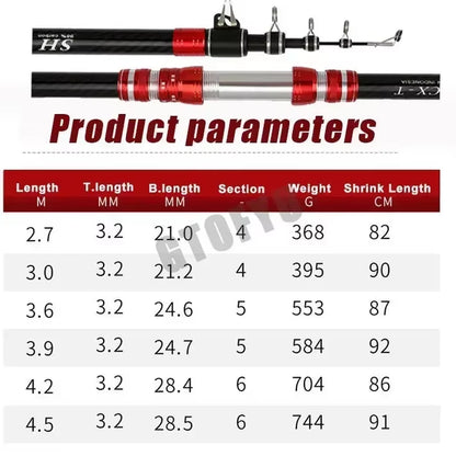 2.7M 3.0M 3.6M 3.9M 4.2M 4.5M Telescopic Fishing Rod 20Kg Carbon Travel Surf Spinning 5-300G Lure Long Throwing Baitcasting Rod