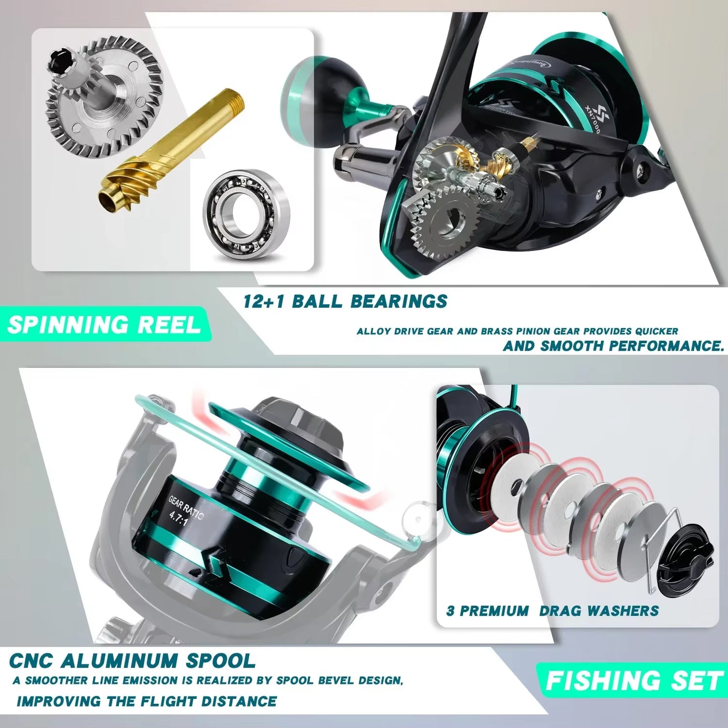 Fishing Rods Combo 1.8/2.1M Carbon Fiber Spinning Rod and 2000~4000 Series Spinning Reel Max Drag 10Kg for Bass Pike