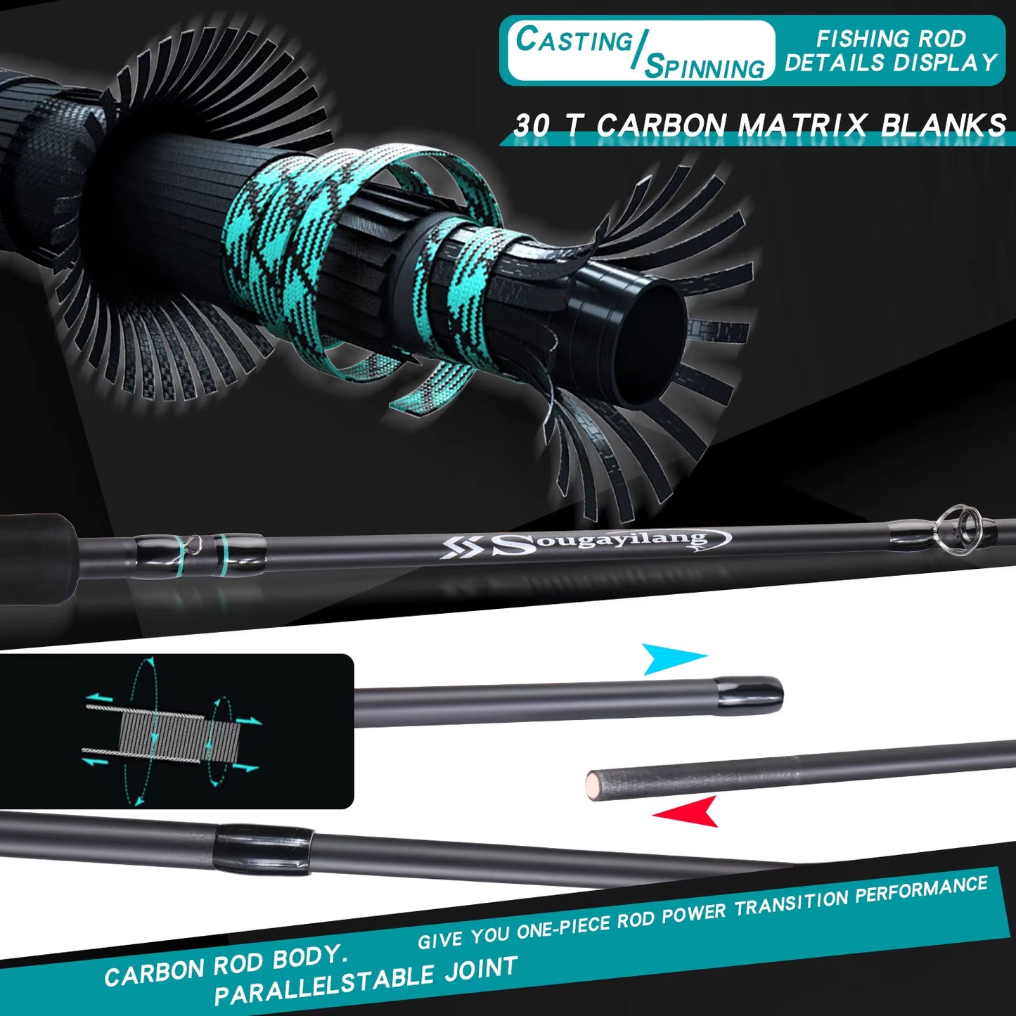 Fishing Rods Combo 1.8/2.1M Carbon Fiber Spinning Rod and 2000~4000 Series Spinning Reel Max Drag 10Kg for Bass Pike