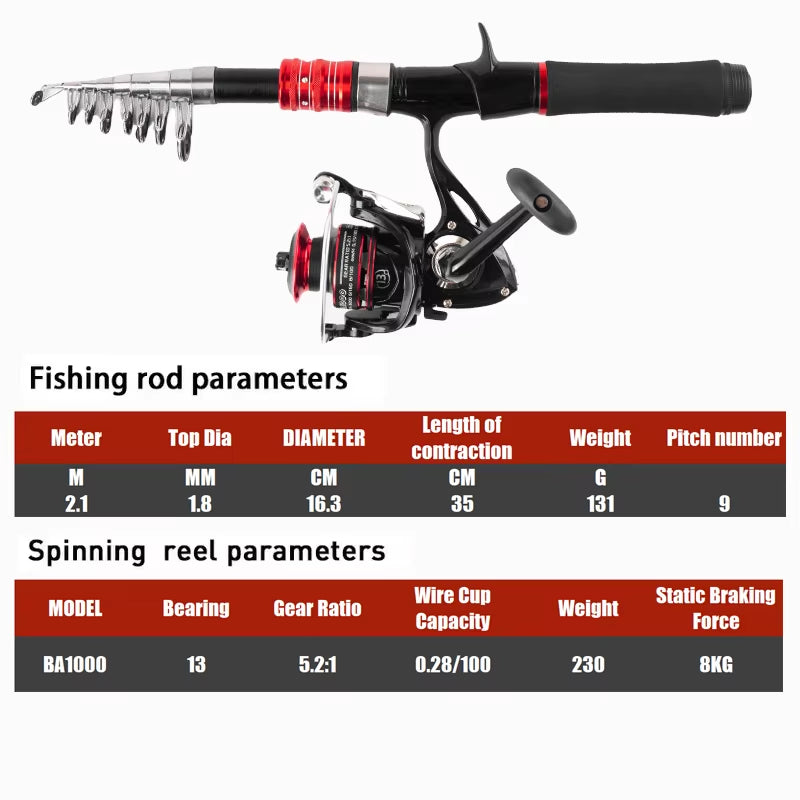 Fishing Rod Set Full Set, Telescopic Fishing Rod and Spinning Reel, 18 Baits, a Variety of Sizes to Choose From